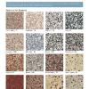 Epoxy Paint Chip System
